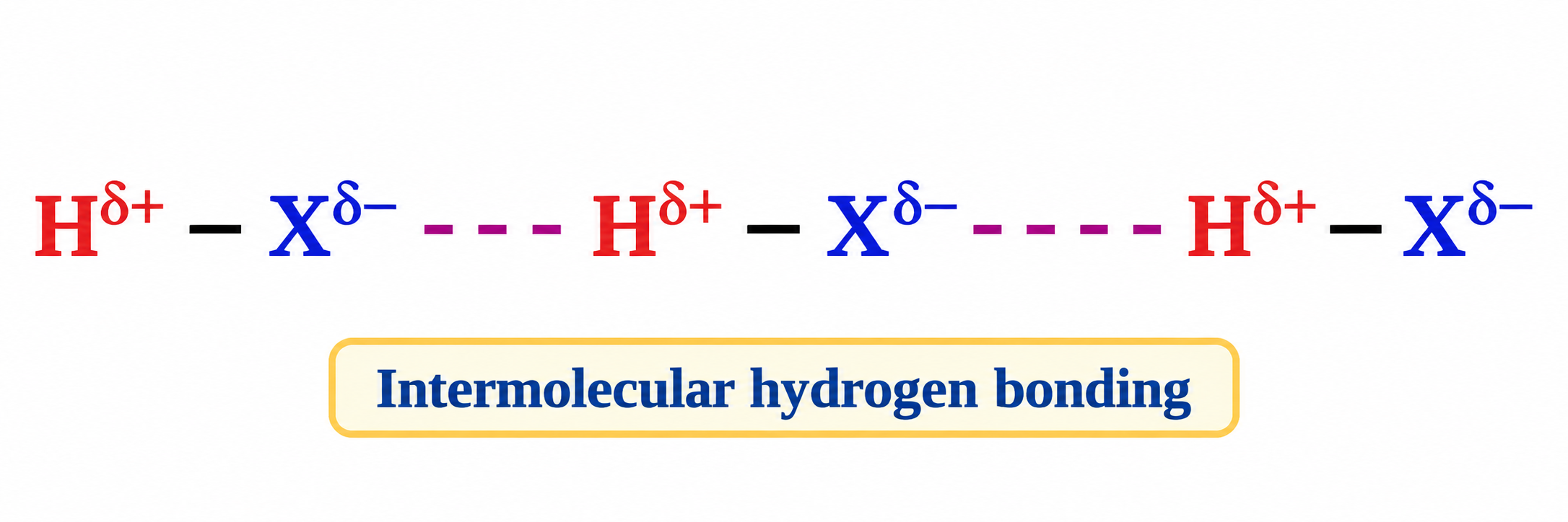 Intermolecular Hydrogen Bonding in HF and H2O